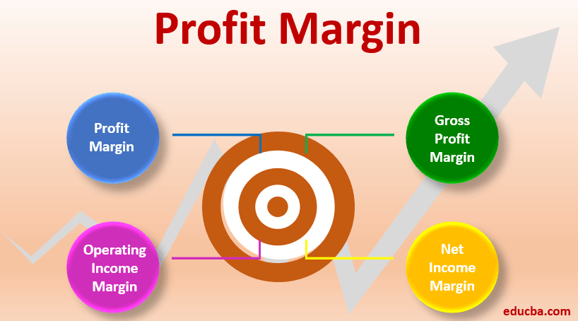 how-to-calculate-gross-net-profit-margin-haiper