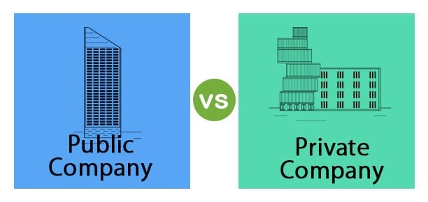 Public Company vs Private Company | Top 15 Difference with Infographics