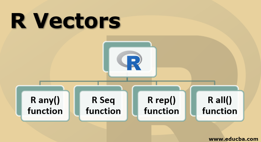 R Vectors | Different Types of Vector Functions in R With Example