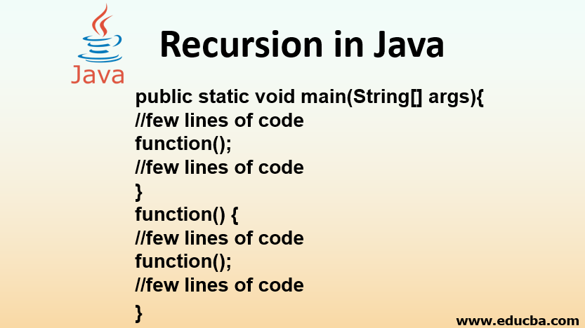 Recursion in Java