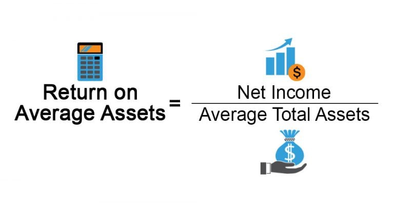 Return on Average Assets | Advantages and Limitations of ROAA