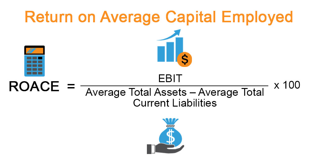 Return On Capital Employed: ROCE And ROI: Understanding The, 57% OFF