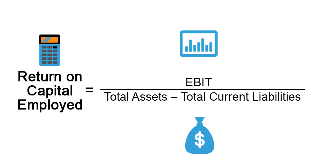 return-on-capital-employed-examples-advantages-and-limitations