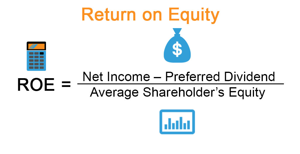 Return on Equity ROE  Formula  Calculator