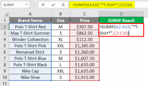 SUMIF with Text | How to Use SUMIF wth Text in Excel?