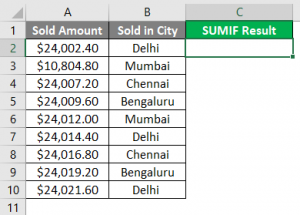 SUMIF with Text | How to Use SUMIF wth Text in Excel?