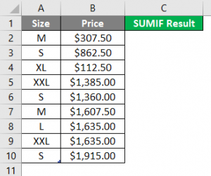 SUMIF with Text | How to Use SUMIF wth Text in Excel?