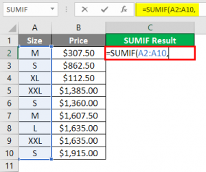 SUMIF with Text | How to Use SUMIF wth Text in Excel?