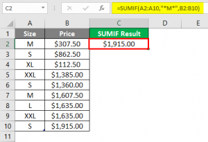 SUMIF with Text | How to Use SUMIF wth Text in Excel?