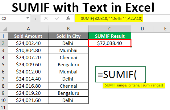 SUMIF with Text | How to Use SUMIF wth Text in Excel?