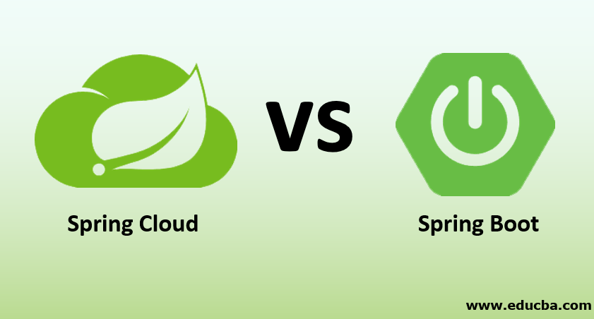 Spring cloud. Spring cloud logo. Spring cloud Eureka. Spring Boot.