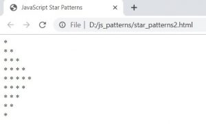 Patterns in JavaScript | 3 Amazing Types of Patterns in JavaScript