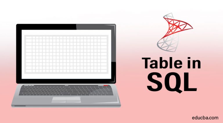Table in SQL | Learn How to Create, Drop, Delete, Rename Table in SQL?