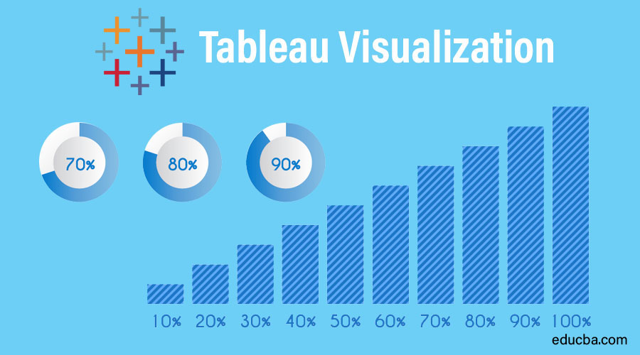 Tableau Visualization Types Of Data Visualization Advantages