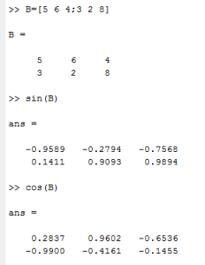 Matrix in Matlab | Matrix Formation | Operations on Matrix