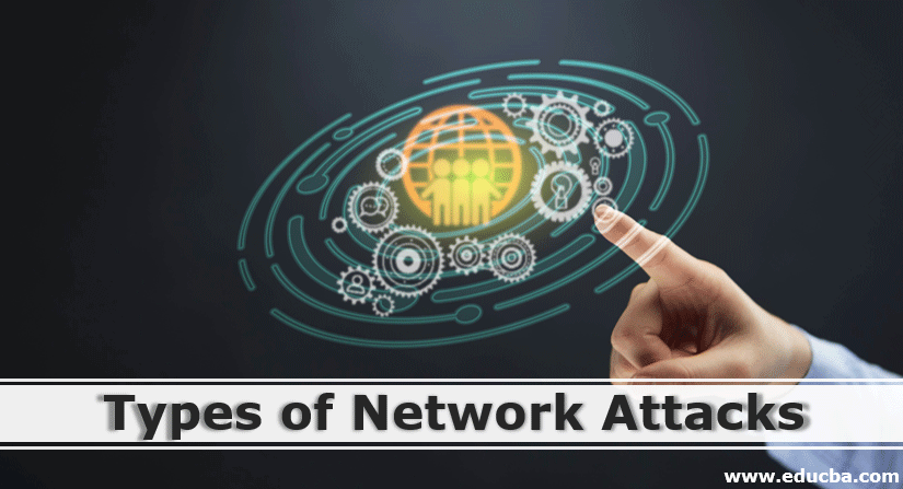 Types of Network Attacks