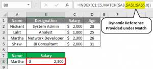 VLOOKUP Vs INDEX MATCH | Top 8 Useful Comparisons To Know