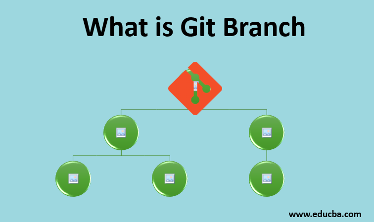 git change branch to master branch