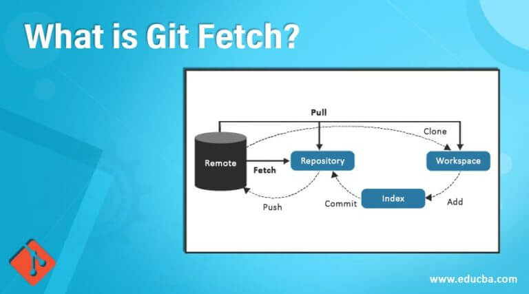 git fetch a specific branch