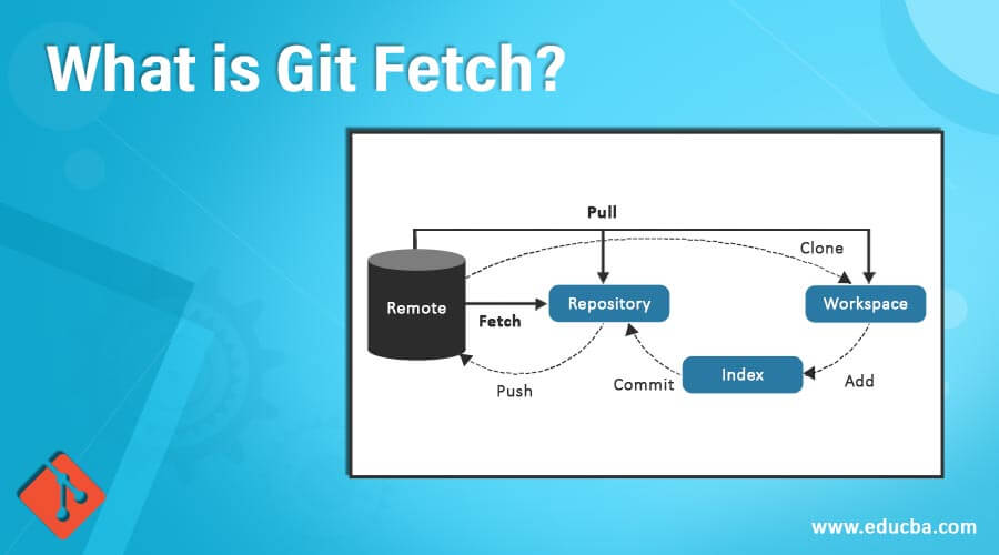 git create branch from remote