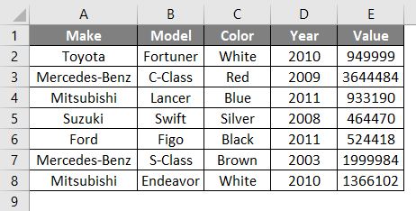 XML Spreadsheet