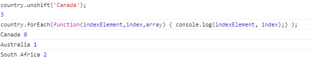 Unshift - Arrays Methods in JavaScript