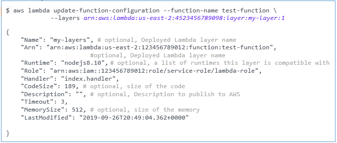 AWS Lambda Layers Example