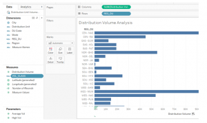 Case Statement in Tableau | Step by Step Approach Using Case Statement