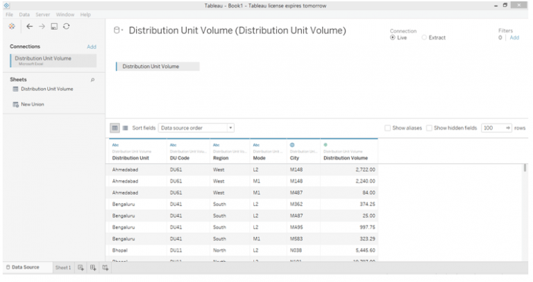 Case Statement in Tableau | Step by Step Approach Using Case Statement