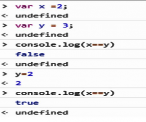 Comparison Operators In JavaScript | 8 Best Comparison Operators In JS