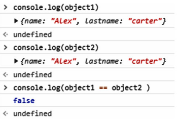 Comparison Operators in JavaScript