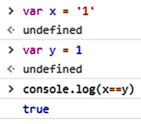 Comparison Operators in JavaScript