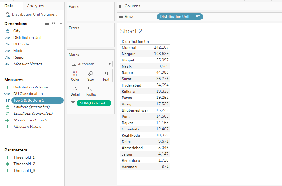 Conditional Formatting in Tableau 5