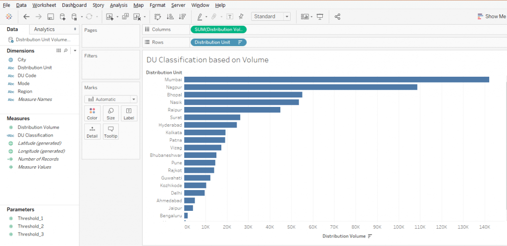 Conditional Formatting in Tableau | Through Various Illustrations