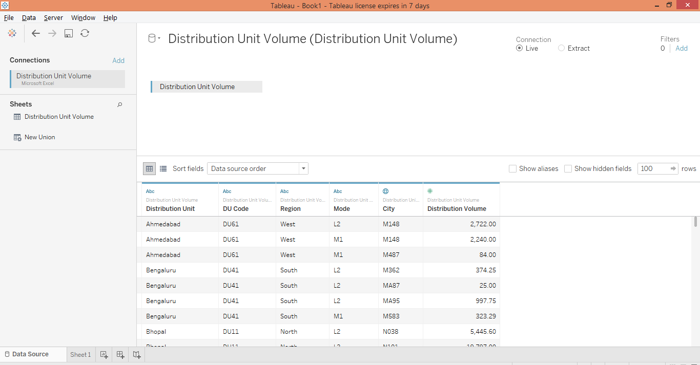 Conditional Formatting in Tableau 3