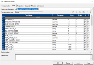 Router Transformation in Informatica | Step by step Detailed Process