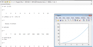 Anonymous Functions in Matlab | Working | Steps | Advantage