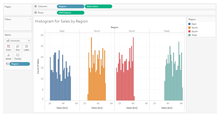 Histogram in Tableau