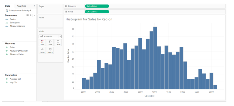 histogram in tableau.7