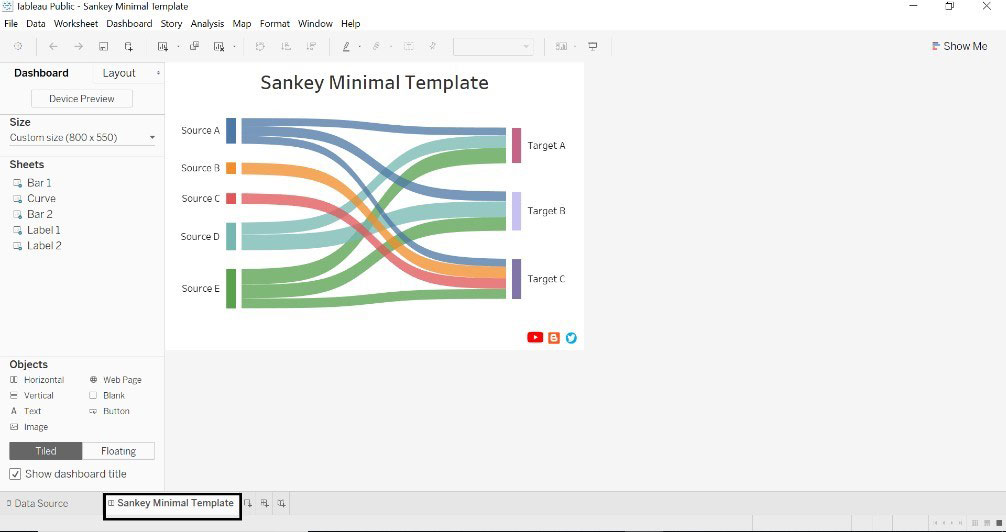 Tableau Flow Chart