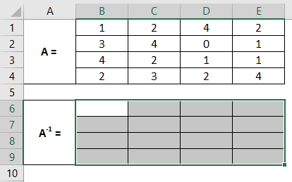 Compute Inverse of a 4X4 Matrix 2-2