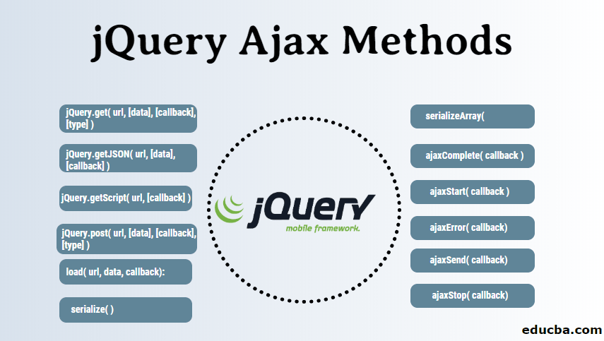 jquery ajax download pdf