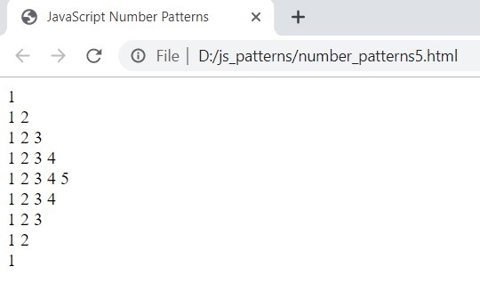 Patterns In Javascript Different Types Of Patterns In Javascript Example