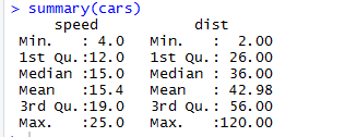 regression output