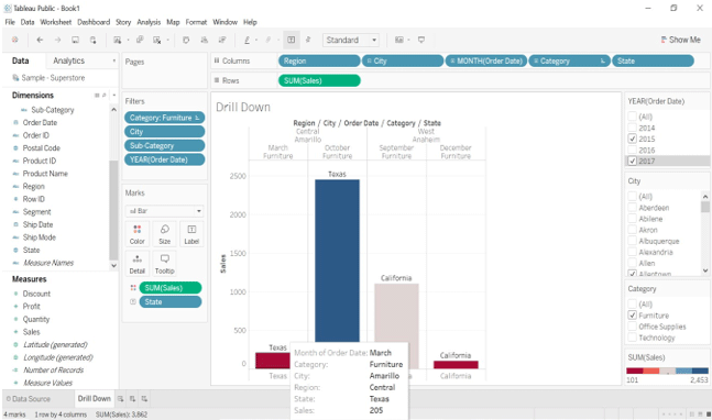 Collabion Charts For Sharepoint Tutorial