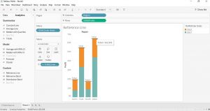 Tableau Reference Lines | How to use Reference Lines and its form