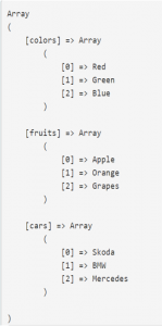 2D Arrays in PHP | 3 Different Types of Arrays in PHP (Examples)