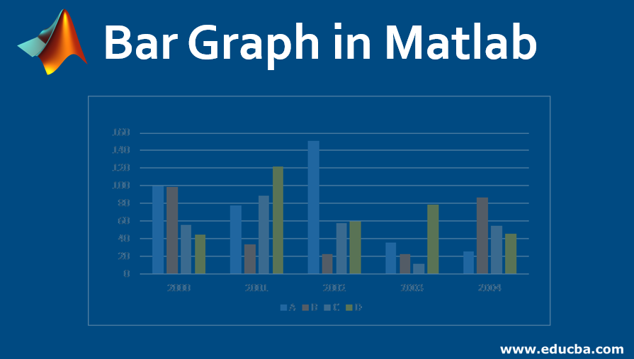 types-of-bar-graphs-matlab-simulink-mathworks-benelux-vrogue-co