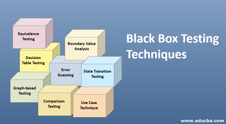 Chirurgie Bedeutung Kochen Different Black Box Testing Techniques 