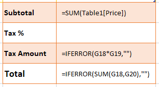 Formulae 